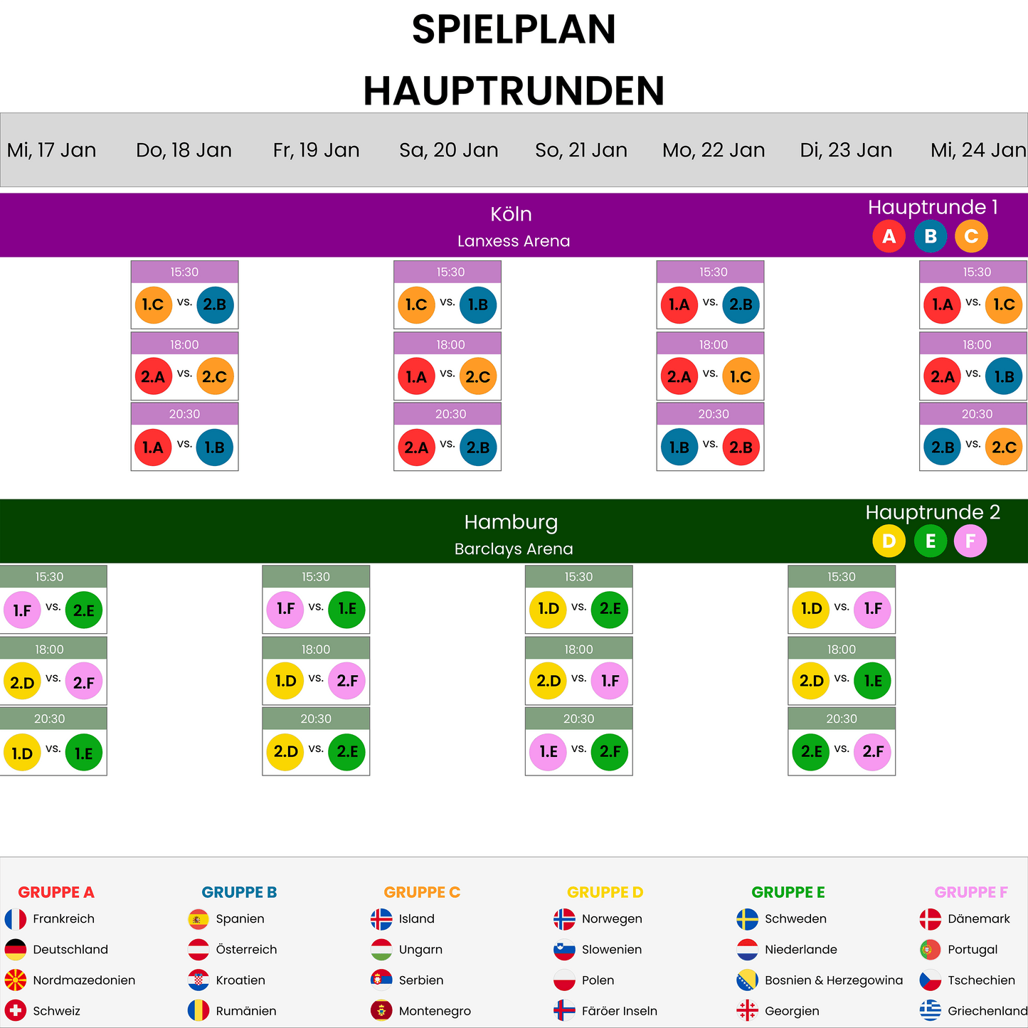 EHF Euro 2024 Gruppe F Vorrundenspiel 3 Dänemark vs. Portugal Ticket inkl. Transfer (DE)