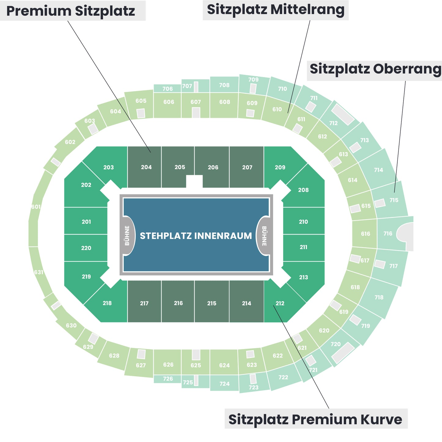 Drake with PARTYNEXTDOOR_Köln_Mo. 18.08.2025_$ome $pecial $hows 4 EU_(DE)