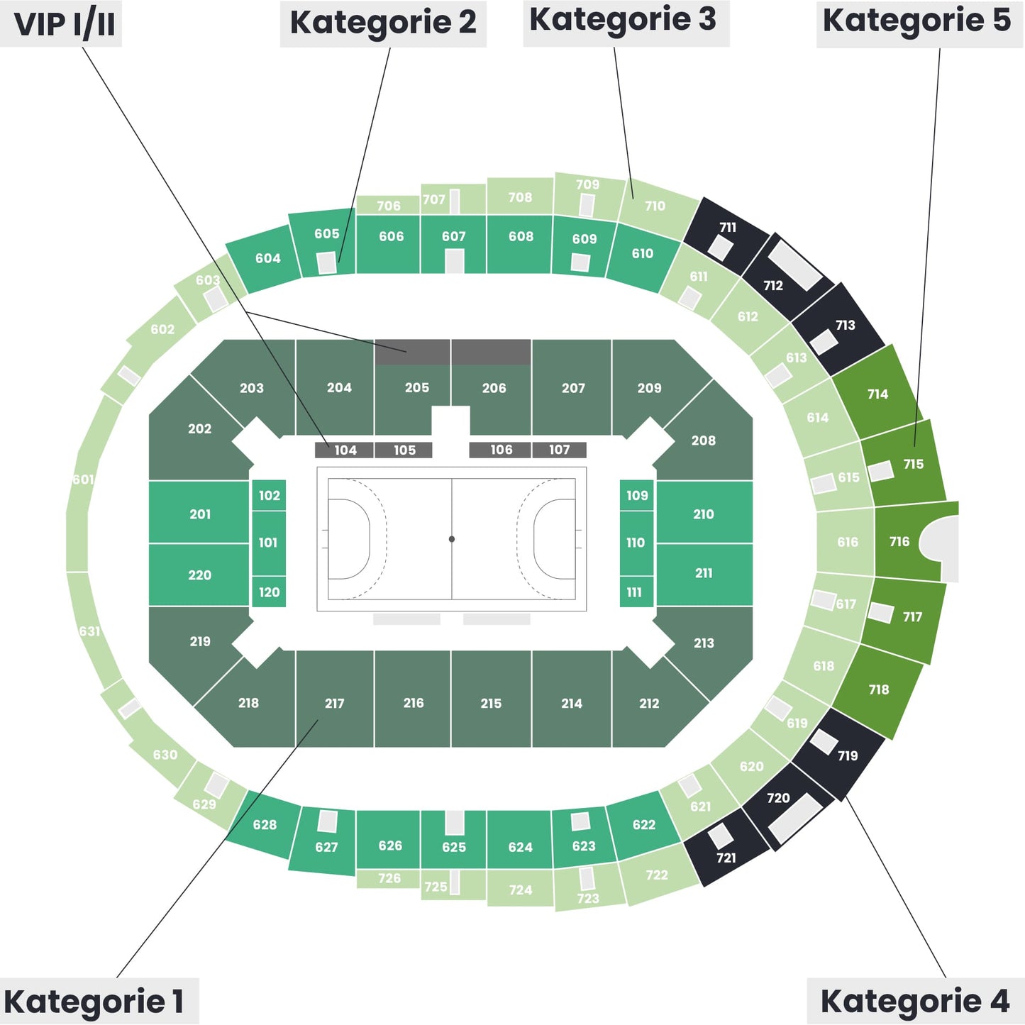 EHF Euro 2024 Hauptrunde 1 | Spieltag 1 Ticket inkl. Transfer (DE)
