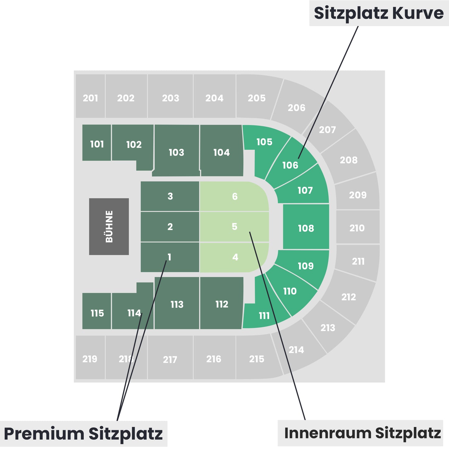 Die Prinzen_Oberhausen_Fr. 12.11.2027_Tschüssi, macht’s gut! Abschiedstournee 2027_(DE)