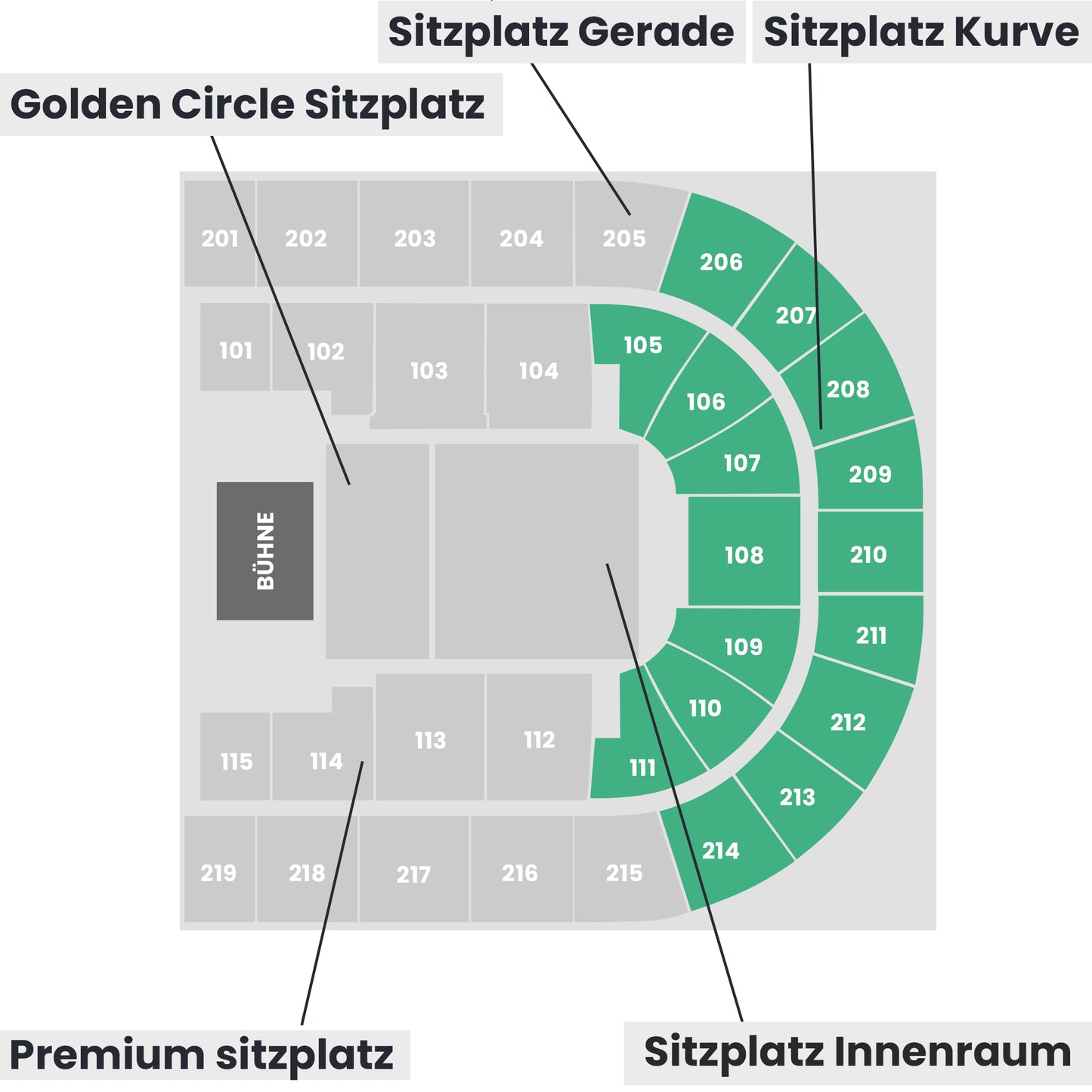 Eros Ramazzotti_Oberhausen_Do. 12.03.2026_Una Storia Importante - Tour 2026_(DE)