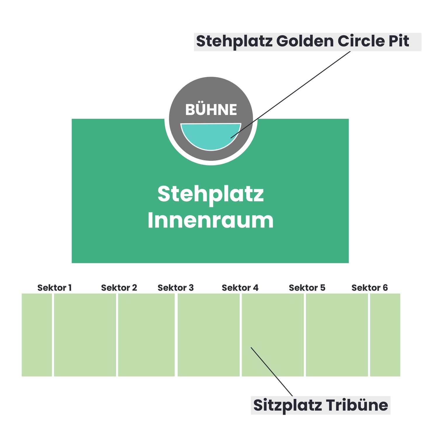 5 Seconds Of Summer_Graz_Sa. 25.04.2026_ Everyone’s A Star Tour 2026_(AT)