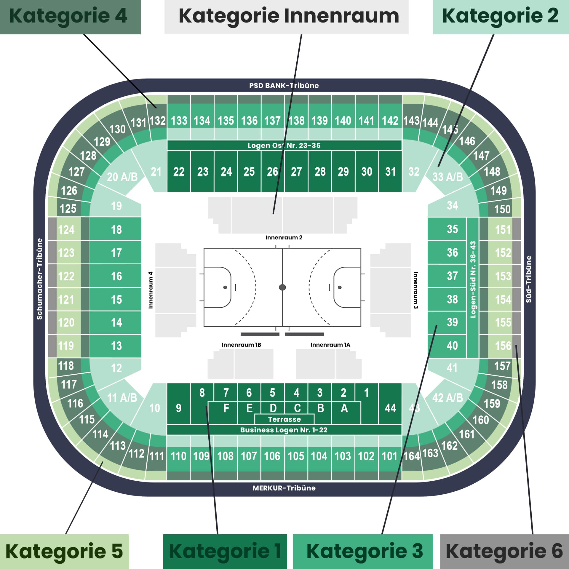 EHF Euro 2024 Gruppe A Eröffnungsspiel Deutschland vs. Schweiz in