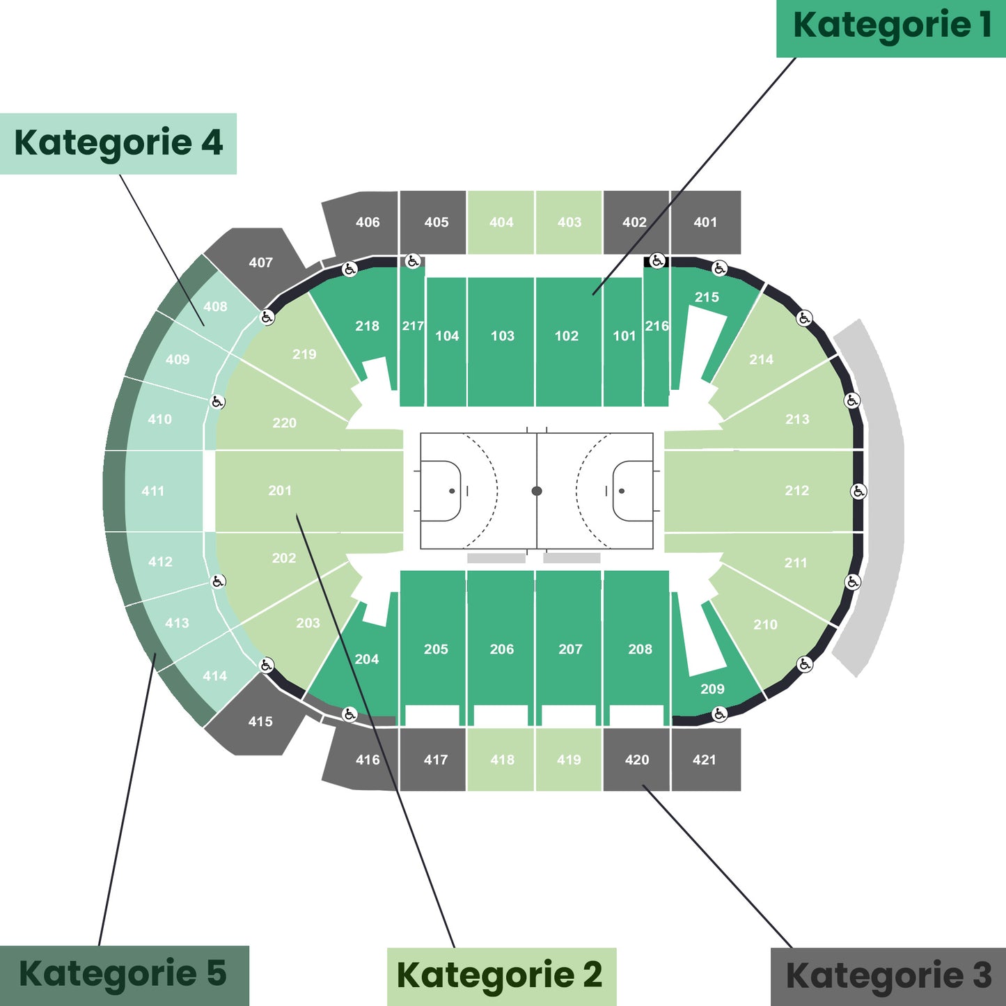 EHF Euro 2024 Gruppe A Vorrundenspiel 2 Deutschland vs. Nordmazedonien Ticket inkl. Transfer (DE)