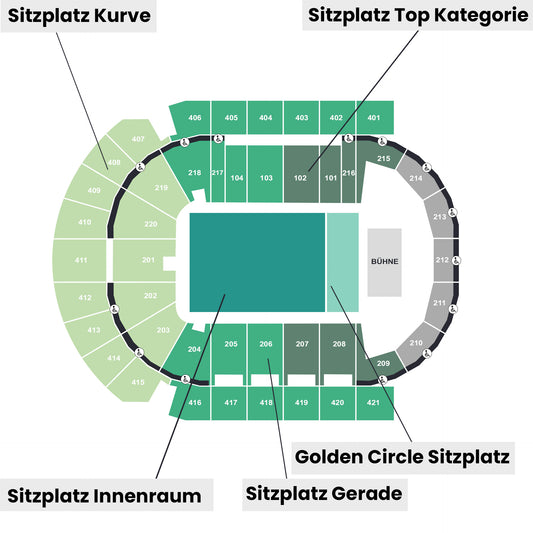 Roland Kaiser - Die Arena Tournee 2025 in Berlin | Mi. 14.05.2025 (DE)