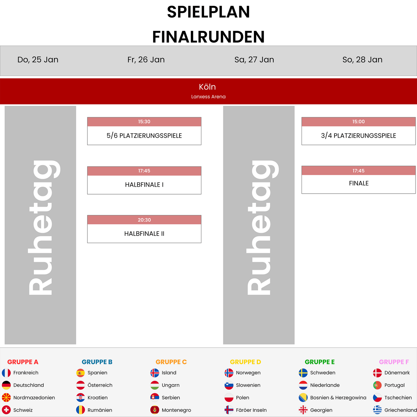 EHF Euro 2024 Gruppe F Vorrundenspiel 3 Dänemark vs. Portugal (DE)