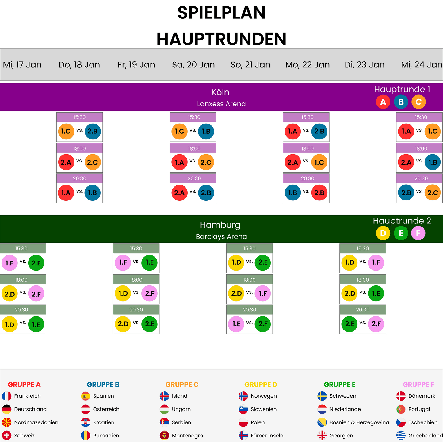 EHF Euro 2024 Hauptrunde 1 | Spieltag 3 Ticket inkl. Transfer (DE)