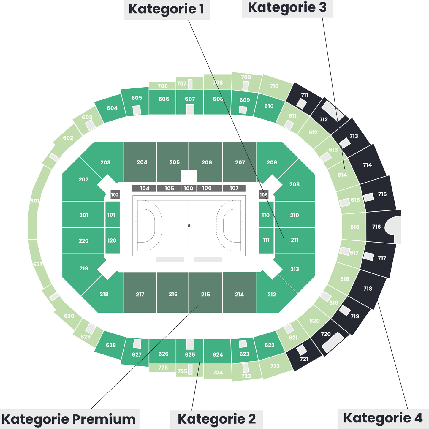 TruckScout24 EHF FINAL4 2025 Cologne (DE) 