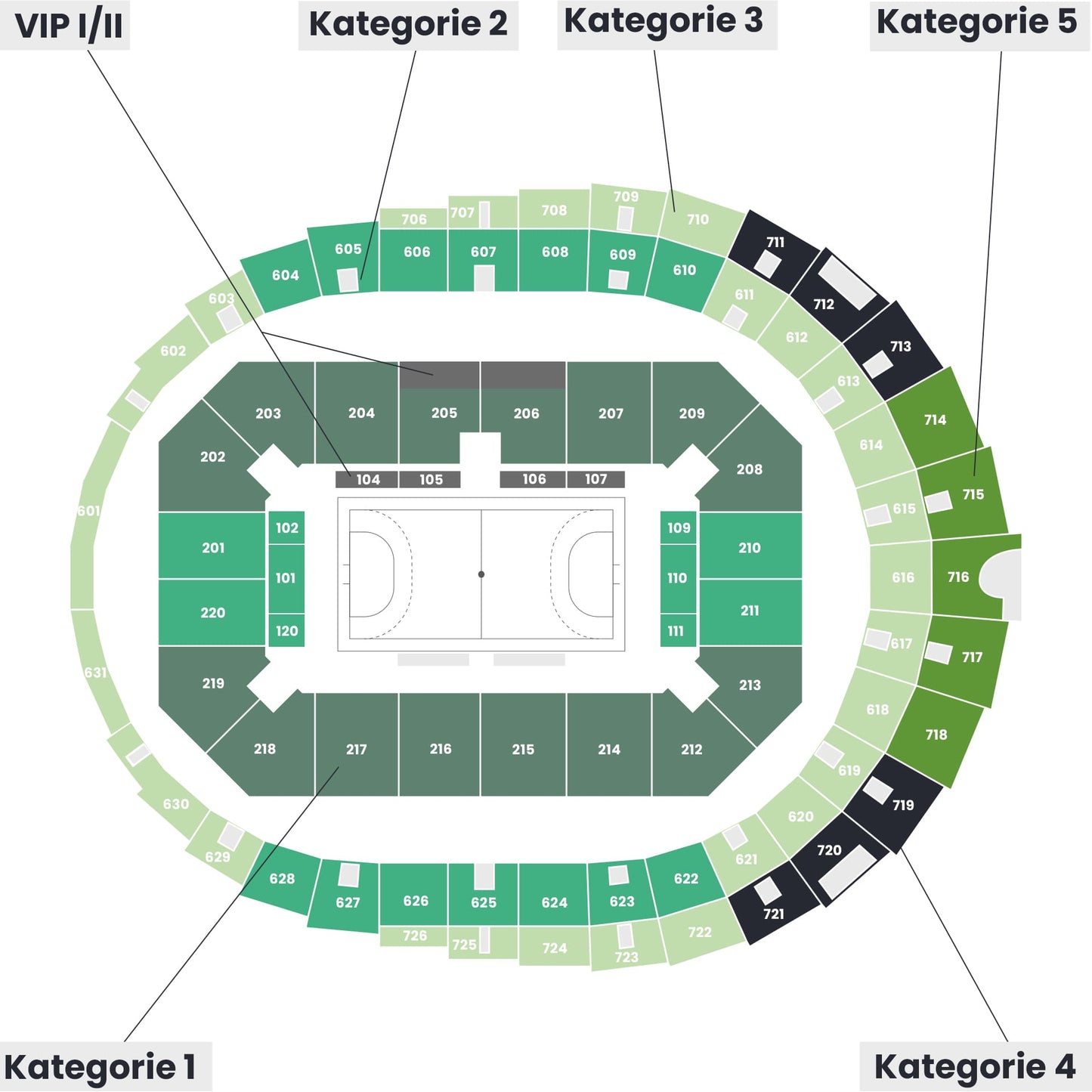 EHF Euro 2024 Halbfinale Ticket inkl. Transfer (DE)