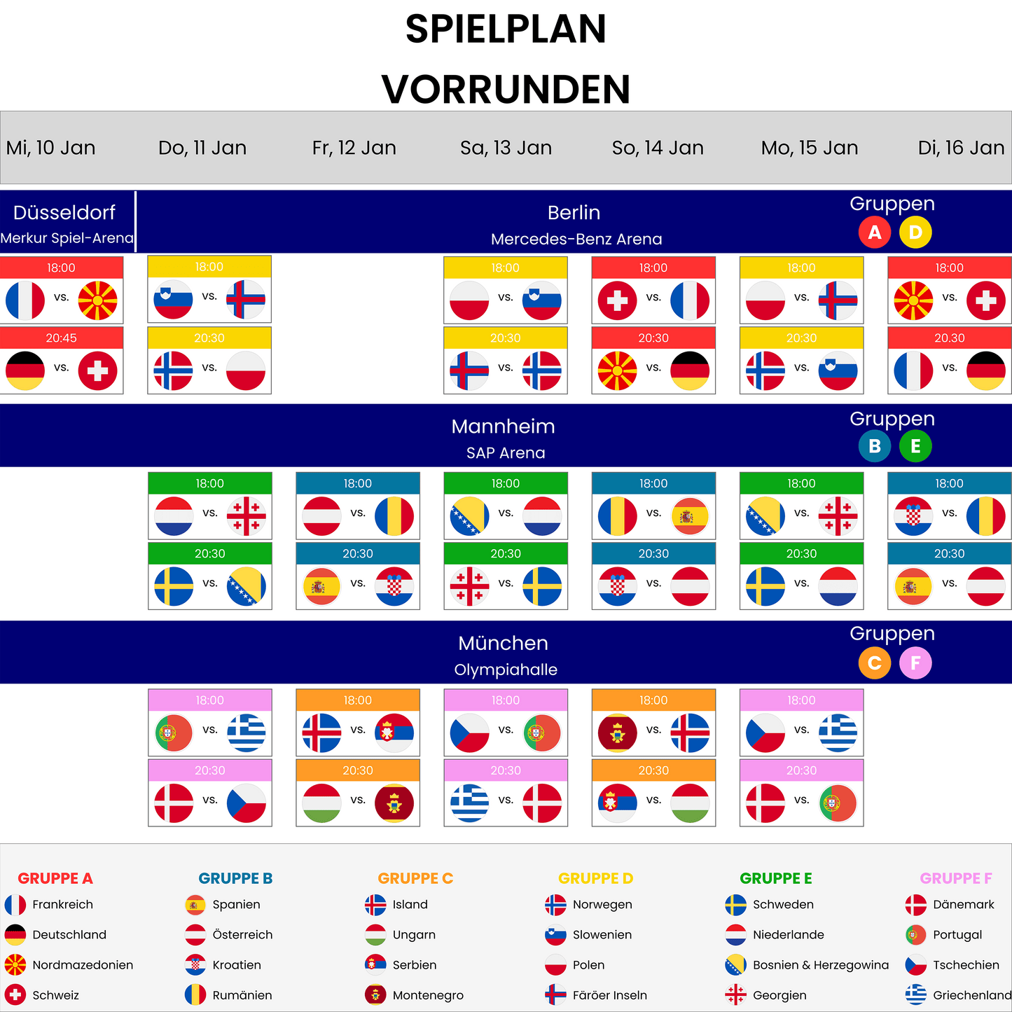 EHF Euro 2024 Gruppe F Vorrundenspiel 1 Dänemark vs. Tschechien (DE)